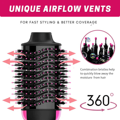 3‑in‑1 Hot Air Hair Styler – Ionic Dryer, Volumizer & Straightener Brush