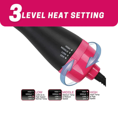 3‑in‑1 Hot Air Hair Styler – Ionic Dryer, Volumizer & Straightener Brush
